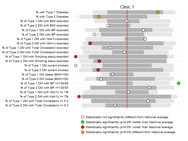 spinechart_clinic1