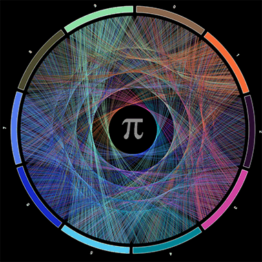 pi_digits