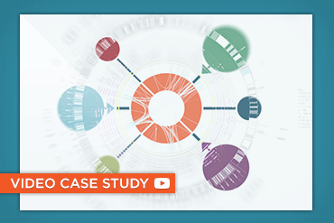 Introduction to AnalytiXagility