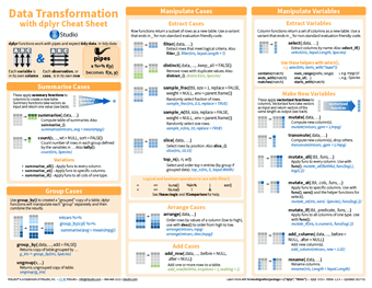 Data transformation with dplyr