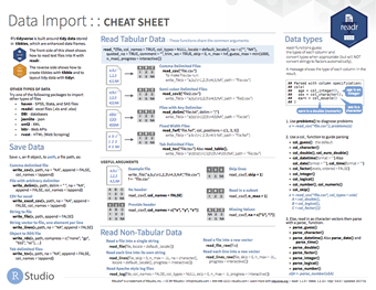 Data import with readr, tibble, and tidyr