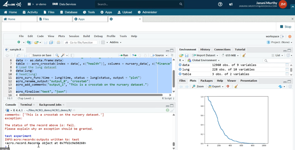 The integration process